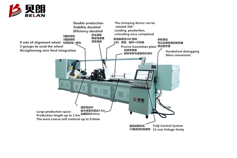 貝朗雙頭線(xiàn)材折彎?rùn)C(jī) 貝朗雙頭線(xiàn)材折彎?rùn)C(jī)